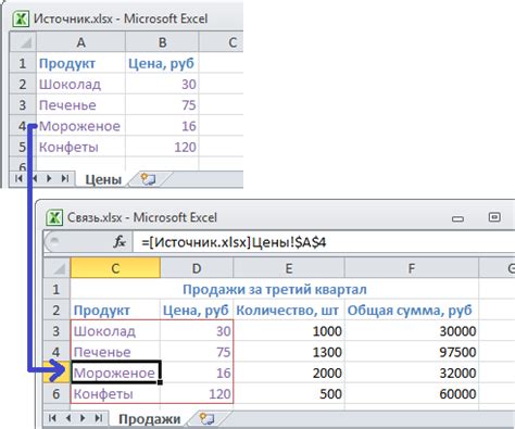 Разнообразие методов для эффективного совмещения данных между таблицами в Excel