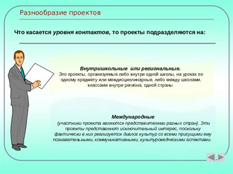 Разнообразие проектов