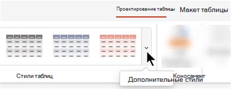 Разнообразие стилей и их воздействие на внешний вид таблицы