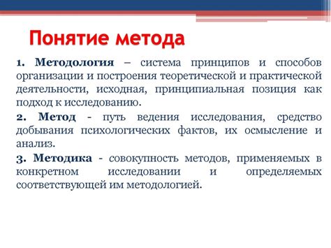 Разнообразные методики определения местонахождения