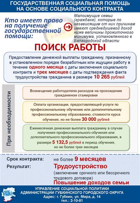 Разнообразные области обучения, доступные с использованием социального контракта самостоятельных работников