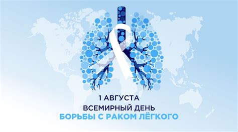 Разработка инновационных методов борьбы с раком