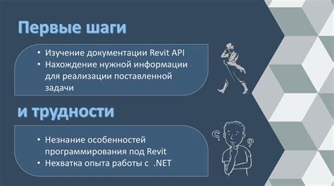 Разработка пользовательского интерфейса и функционала в приложении виртуальной реальности