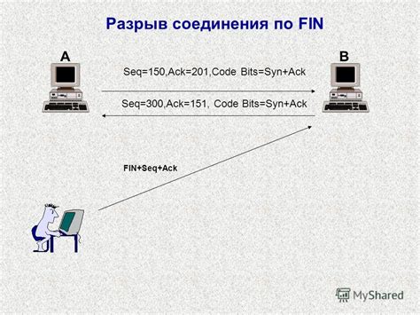 Разрыв соединения: завершение сессии FTP-подключения