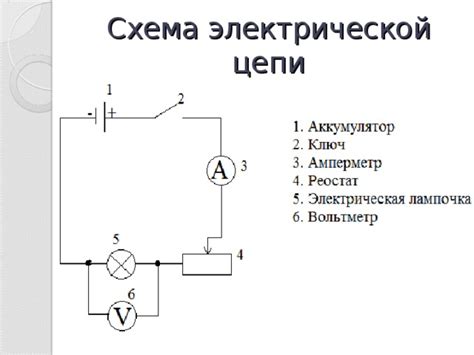 Разъемы аккумулятора: правильное снятие электрической цепи