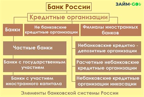 Разъяснение понятия "биос" и его роль в функционировании системной платы