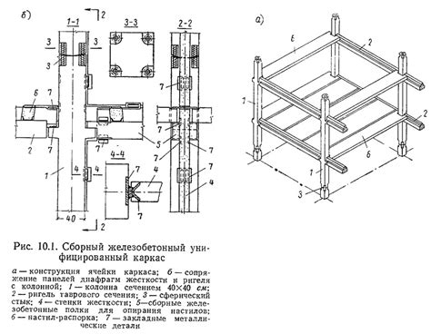 Распил и соединение элементов каркаса