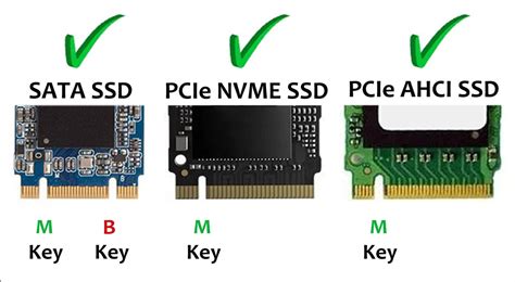 Распознавание SSD