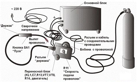 Расположение и функции проводов в сварочном аппарате