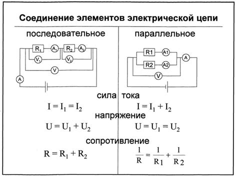 Расположение элементов шаблона для точения цепи