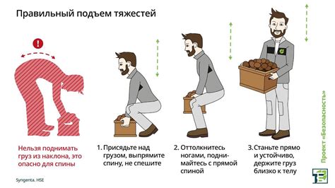 Распределение нагрузки и правильная техника подъема