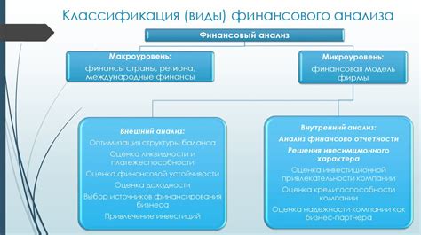 Распределение финансовых ресурсов на основные сферы деятельности