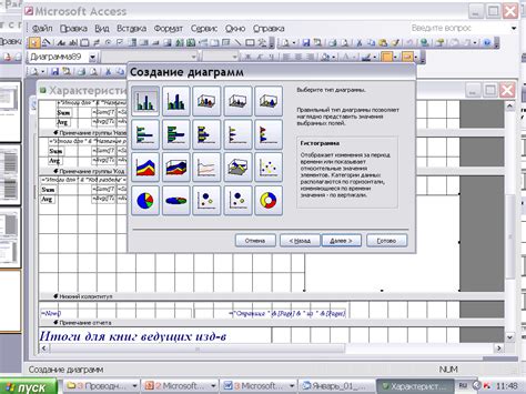 Распределение характеристик объектов по группам