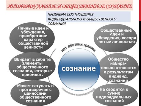 Распространение общественного сознания о защите и безопасности