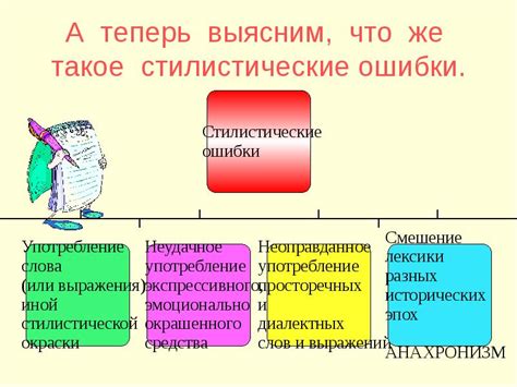 Распространенные лексические и стилистические недочеты