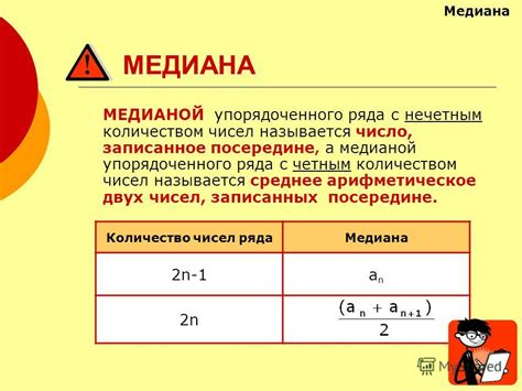 Расчет медианы для числового ряда с четным количеством чисел