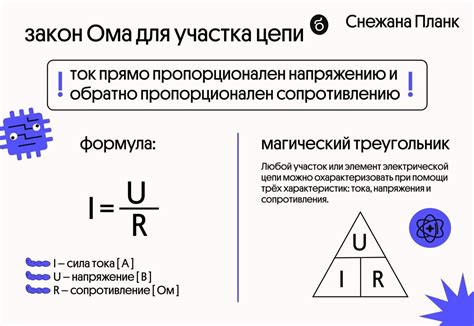 Расчет мощности с использованием закона Ома