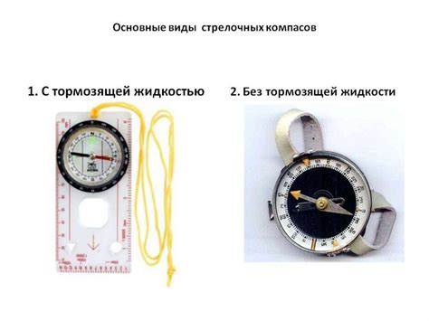 Расчет направления с помощью компаса и карты