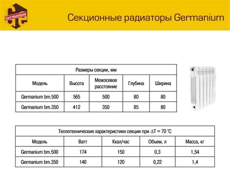 Расчет оптимального числа радиаторов для эффективного отопления