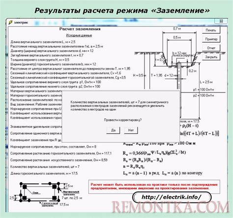 Расчет параметров заземлителя для оптимальной защиты