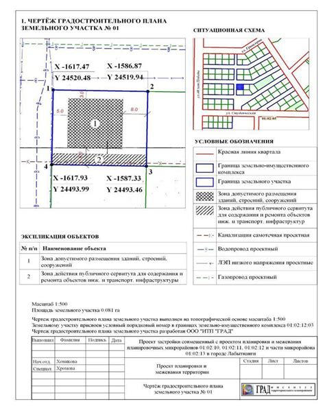 Расчет стоимости оформления границ земельного участка через Многофункциональный центр