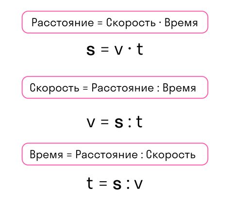 Расчет тарифа: базовая стоимость, время ожидания и расстояние