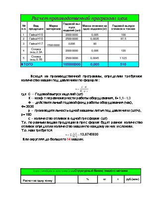 Расчет требуемого количества компонентов