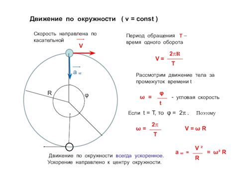 Расчет угловой скорости при заданной частоте вращения и радиусе