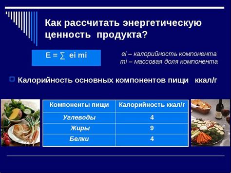 Расчет энергетической ценности продуктов: как определить количество калорий в пище?