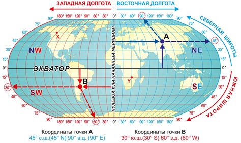 Расшарьте географические координаты с другими пользователями