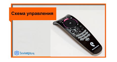 Расширение возможностей телевизора: новые горизонты с приставкой от Ростелеком