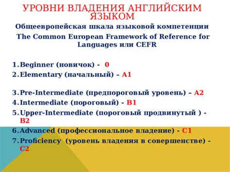 Расширение лексического запаса на уровне промежуточного уровня владения английским языком