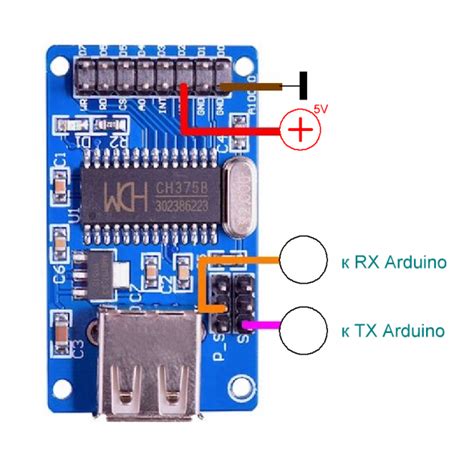 Расширенные возможности и функции работы с USB камерой в связке с Arduino