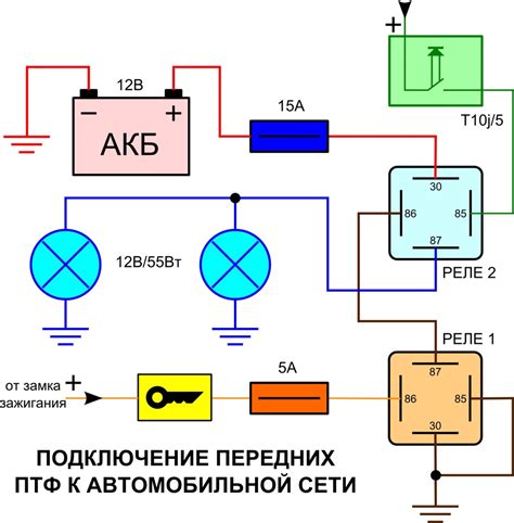 Расширенные возможности работы с пневматическим сигналом через реле