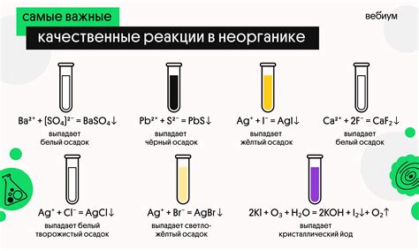 Реакция и отклик на использование освежающего экологического раствора для укрепления здоровья растений