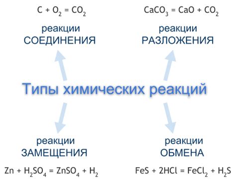 Реакция металлоискателя на разные типы металла