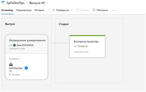 Реализация непрерывной интеграции в рамках БЦД