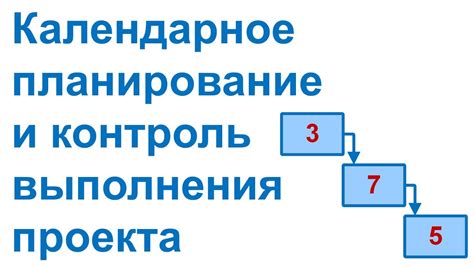 Реализация плана и контроль выполнения федерального проекта