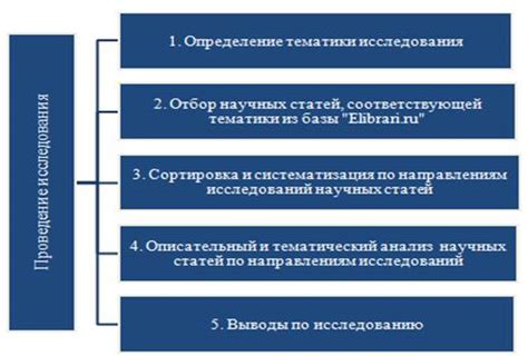 Реализация полномочий управления операционной деятельностью в руках директора