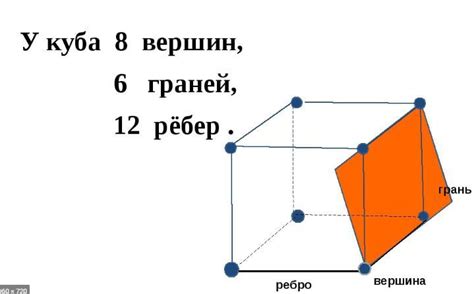 Ребра многогранника: структура и свойства