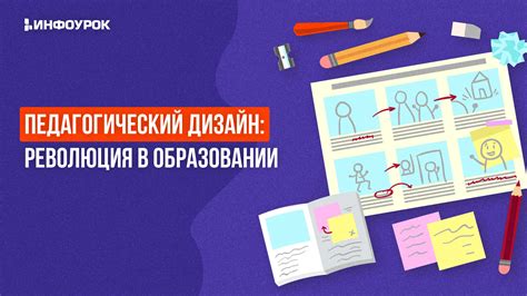 Революция в образовании или лишь модное явление?