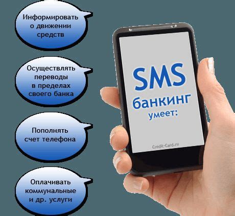 Регистрация в системе СМС-банкинг: пошаговое руководство