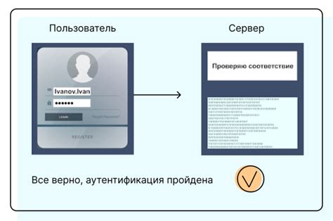 Регистрация и аутентификация пользователей в приложении "Локет"