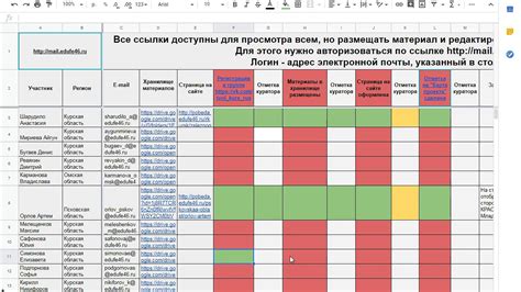 Регистрация и загрузка необходимых материалов