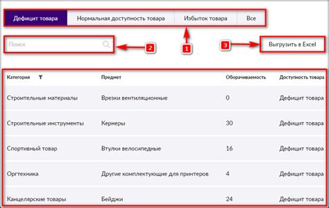 Регистрация на Вайлдберриз: шаги к созданию аккаунта