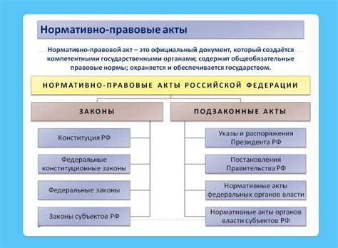 Регламентирование и правовые акты: в каких условиях допускается использование различных видов энергоносителей?