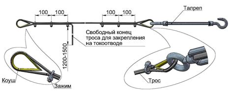 Регулировка натяжения троса на лебёдке: важный фактор безопасности