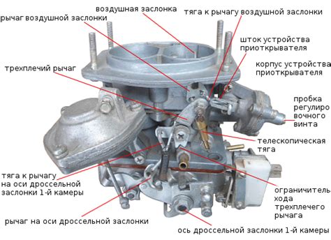 Регулировка основных параметров карбюратора