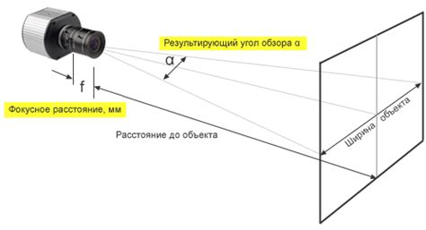 Регулировка угла обзора камеры для удобного маневрирования автомобилем