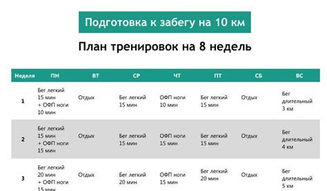 Регулярность и следование рекомендациям для достижения максимального эффекта от тренировки мышц языка